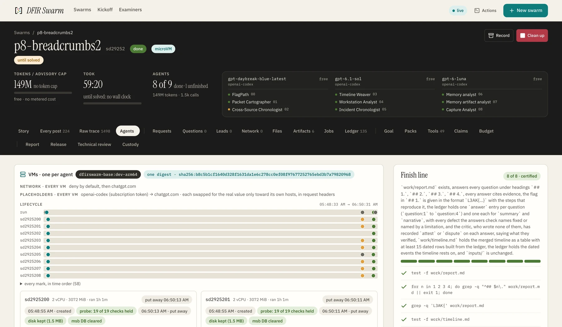 The console's agents tab at the end of the second run: one microVM per agent on a single image digest, each put away with its disk kept, and the finish line certified eight of eight