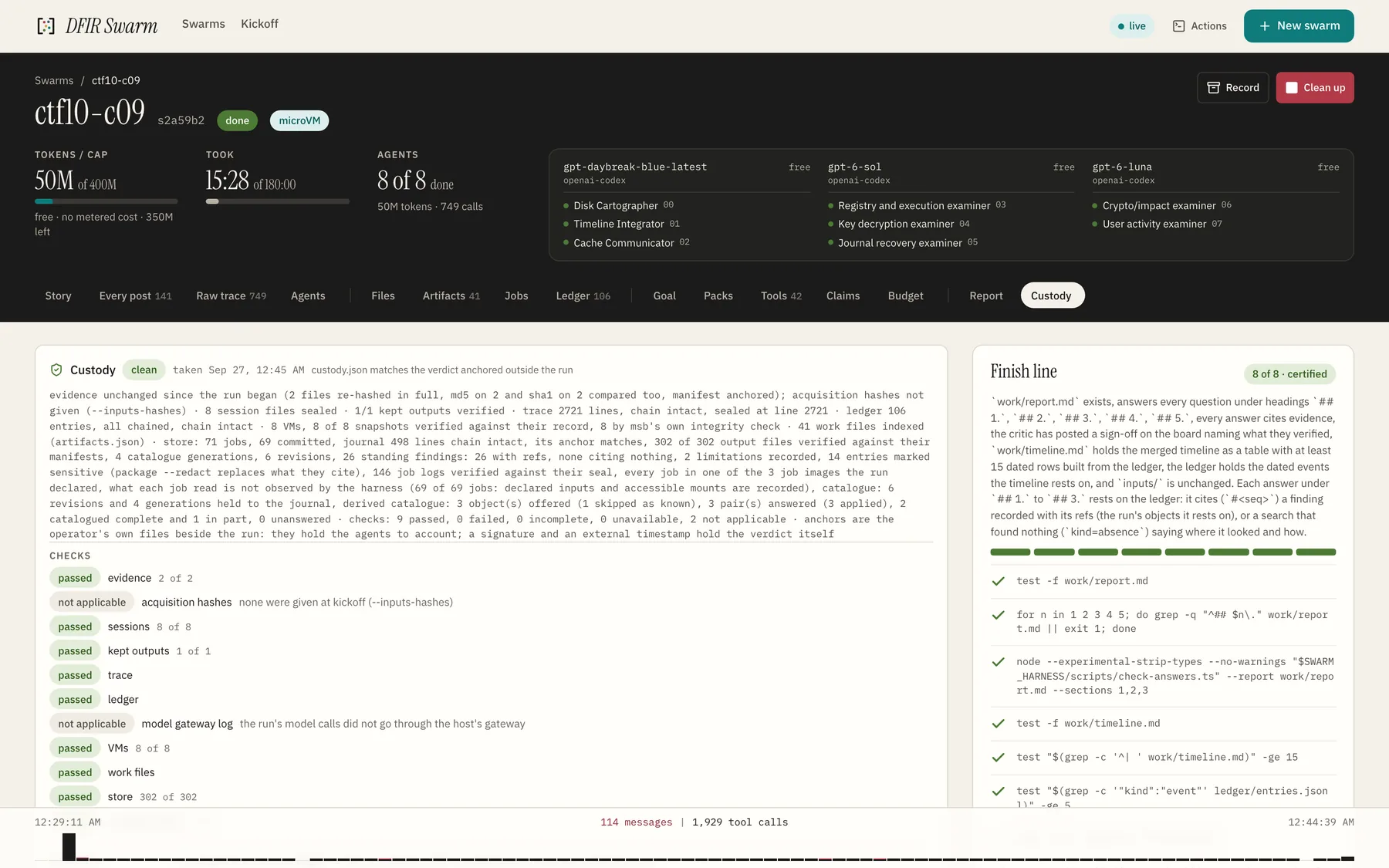 The custody tab: the verdict and every check with its status