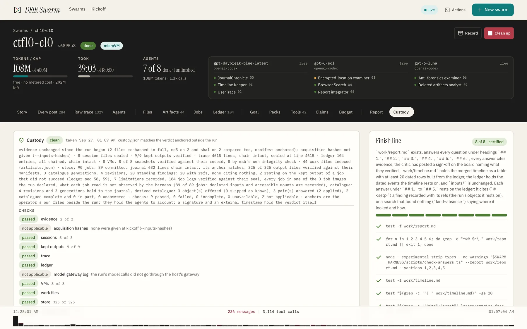 The custody tab: the verdict, and every check with its status: evidence, sessions, kept outputs, trace, ledger, VMs, work files and the store