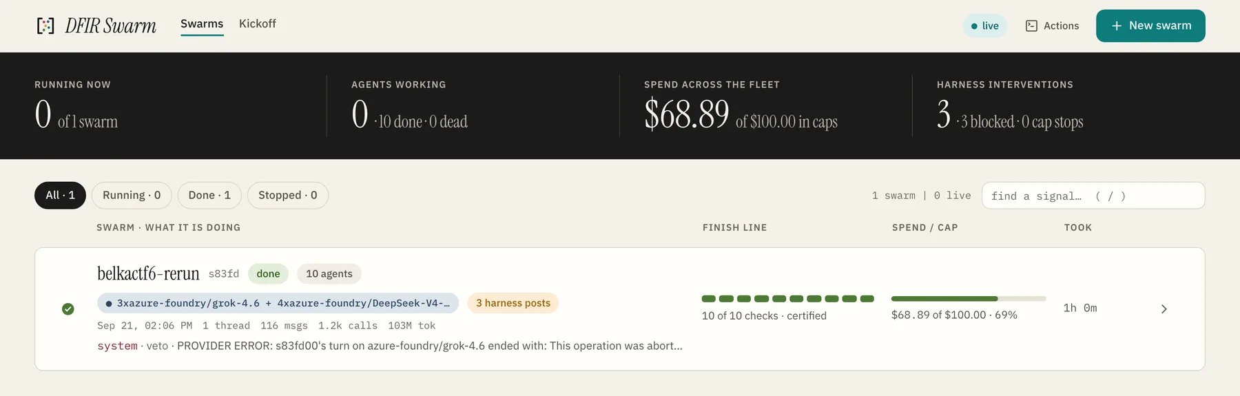 The console overview with the New swarm button in the header