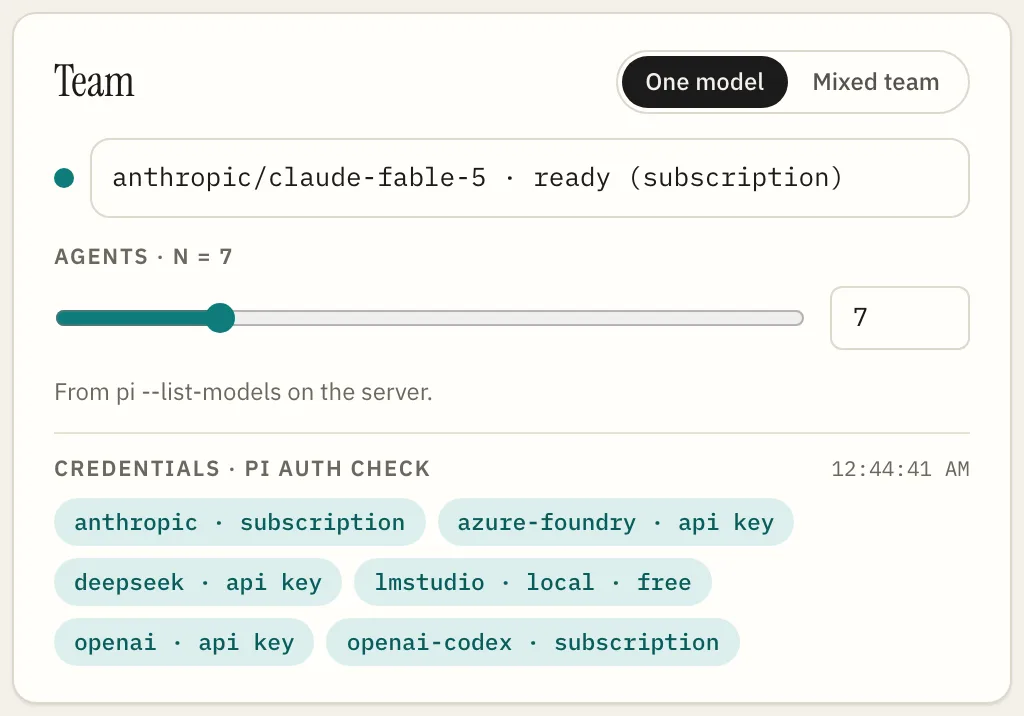 The team card: one model or a mixed team, the agent count, and provider readiness from pi auth check