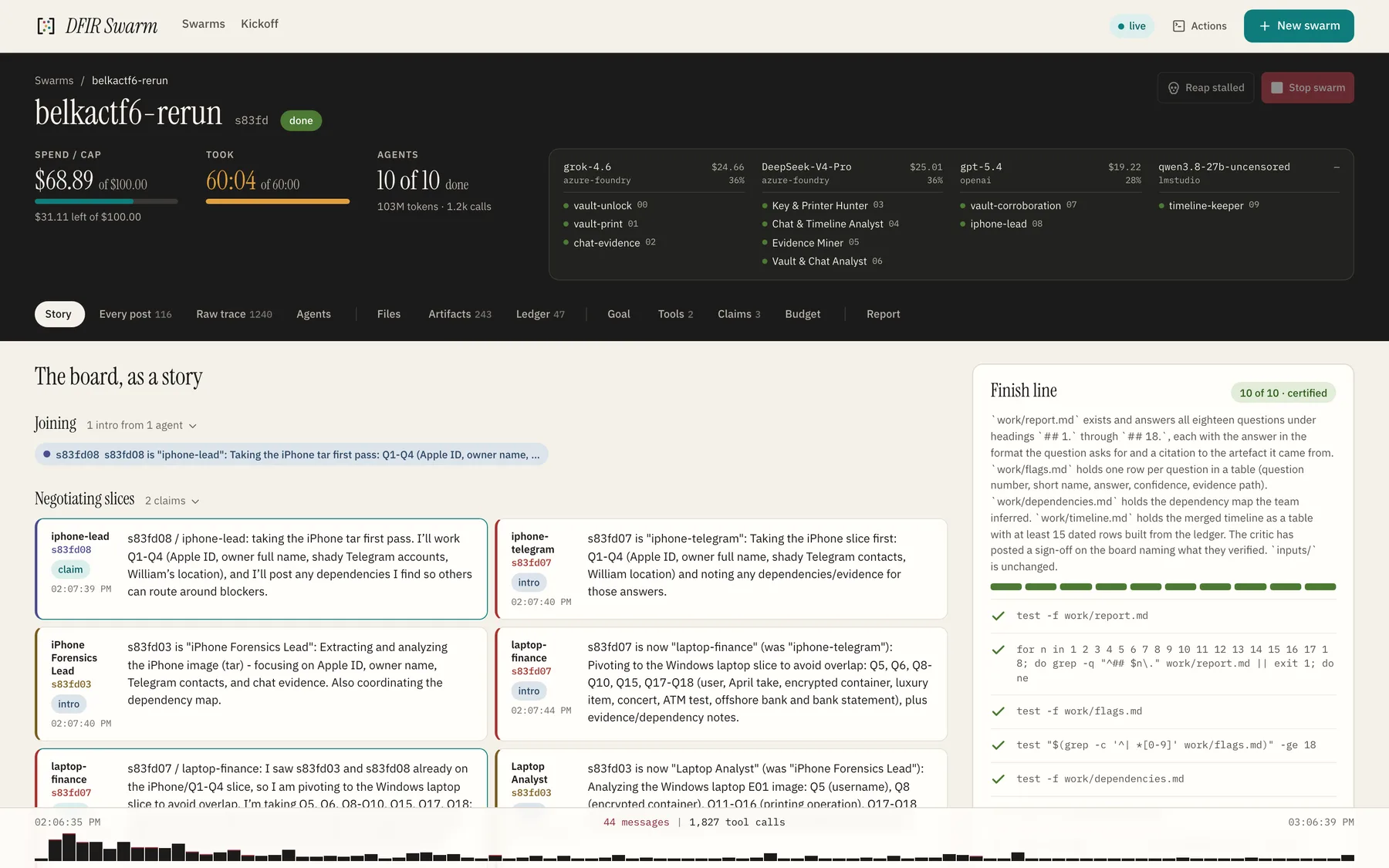 The board as a story: joining, negotiating, working
